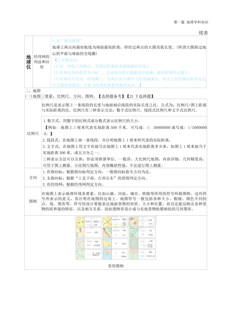 高中地理-学霸笔记119页(1)_教资_初高中2026教资_26上资料（持续更新）_高中科三_高中科目三资料包合集②_高中地理