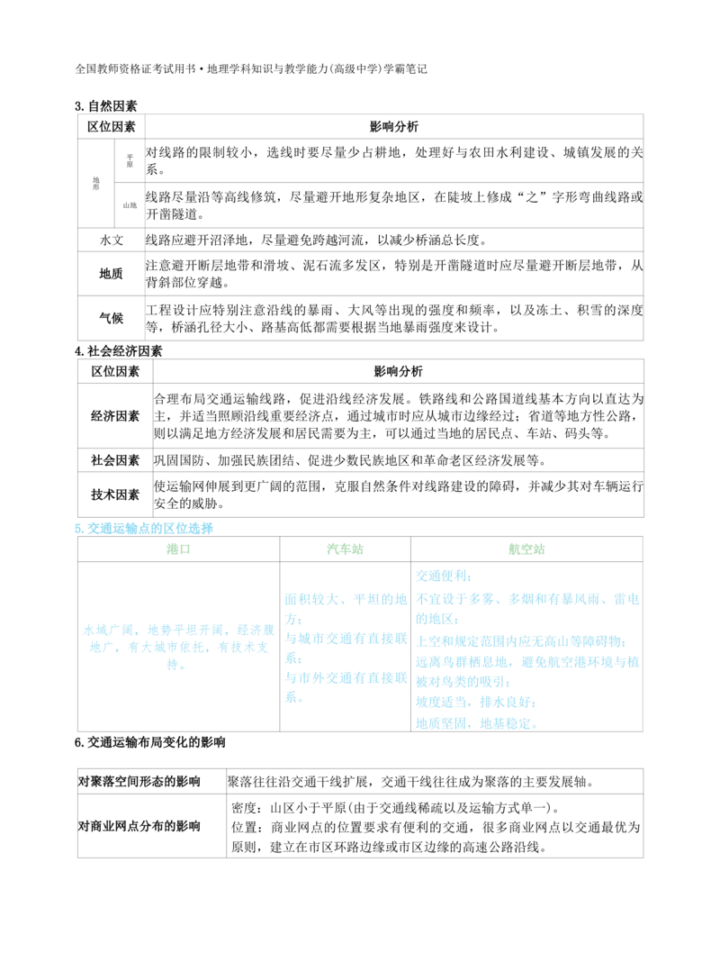高中地理-学霸笔记119页(1)_教资_初高中2026教资_26上资料（持续更新）_高中科三_高中科目三资料包合集②_高中地理