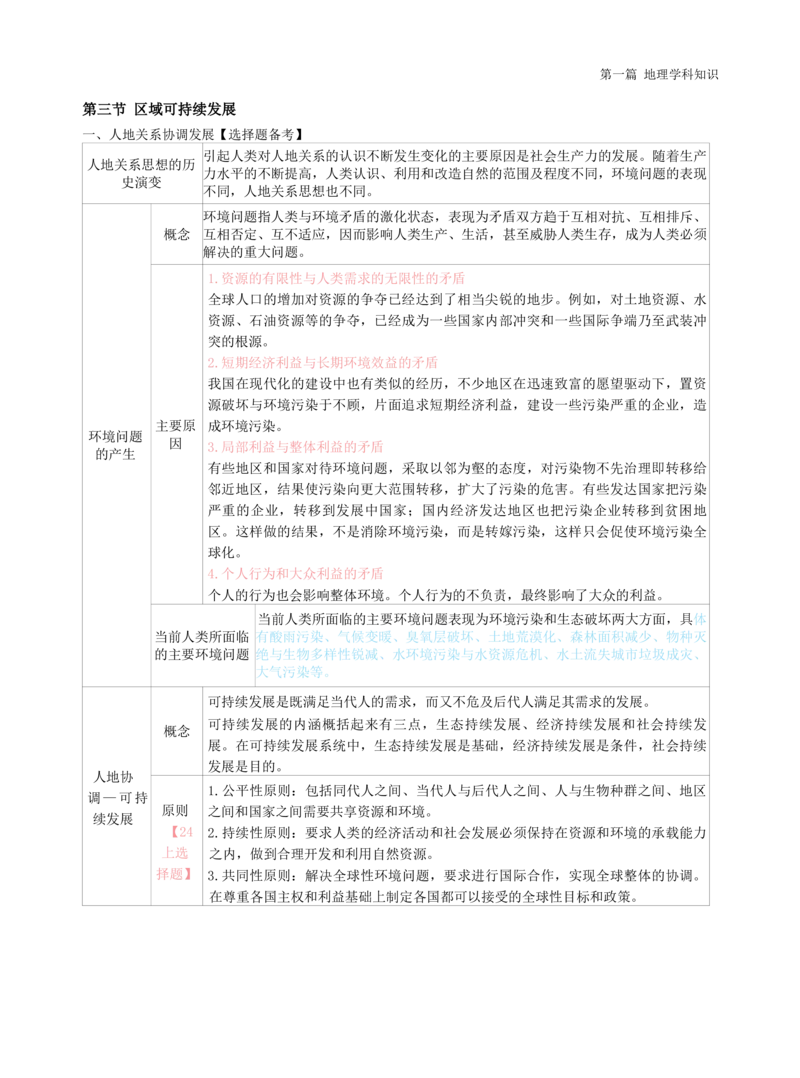 高中地理-学霸笔记119页(1)_教资_初高中2026教资_26上资料（持续更新）_高中科三_高中科目三资料包合集②_高中地理