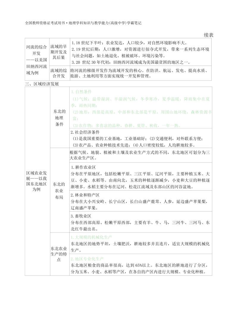 高中地理-学霸笔记119页(1)_教资_初高中2026教资_26上资料（持续更新）_高中科三_高中科目三资料包合集②_高中地理
