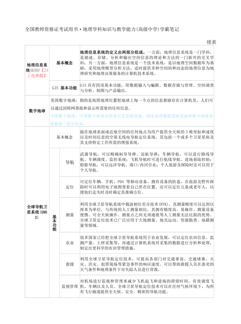 高中地理-学霸笔记119页(1)_教资_初高中2026教资_26上资料（持续更新）_高中科三_高中科目三资料包合集②_高中地理