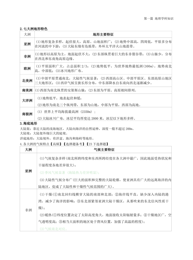高中地理-学霸笔记119页(1)_教资_初高中2026教资_26上资料（持续更新）_高中科三_高中科目三资料包合集②_高中地理