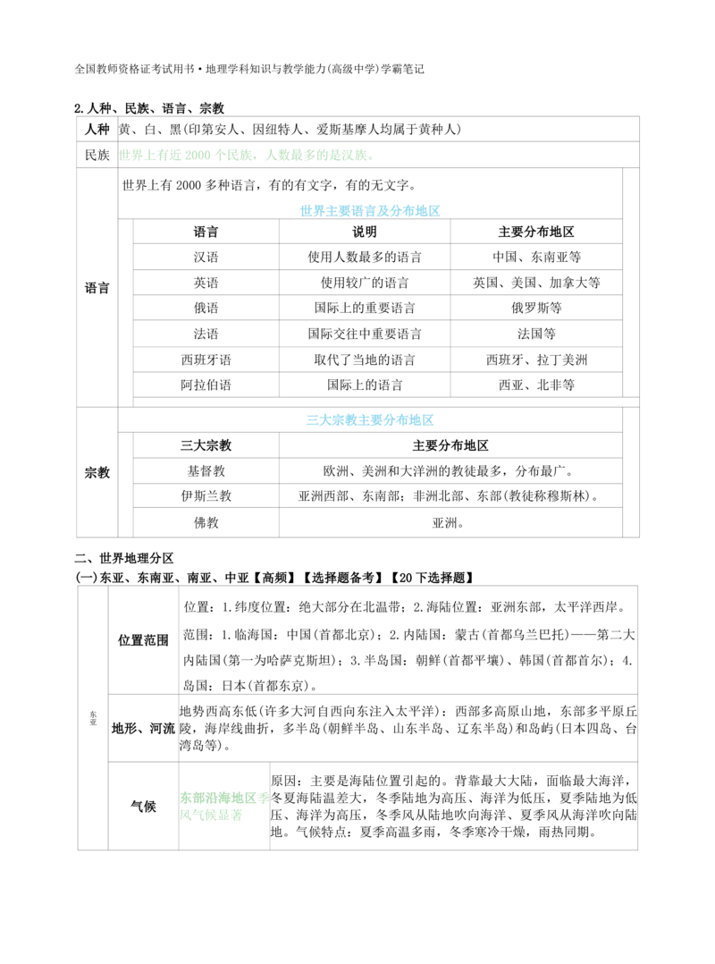 高中地理-学霸笔记119页(1)_教资_初高中2026教资_26上资料（持续更新）_高中科三_高中科目三资料包合集②_高中地理