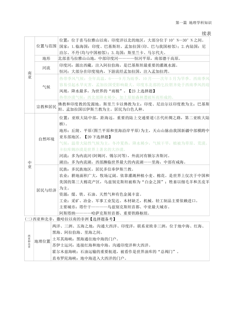 高中地理-学霸笔记119页(1)_教资_初高中2026教资_26上资料（持续更新）_高中科三_高中科目三资料包合集②_高中地理