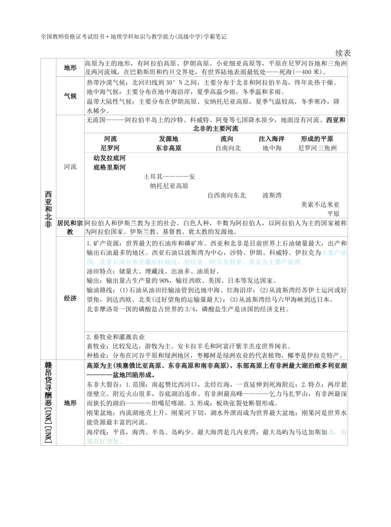 高中地理-学霸笔记119页(1)_教资_初高中2026教资_26上资料（持续更新）_高中科三_高中科目三资料包合集②_高中地理