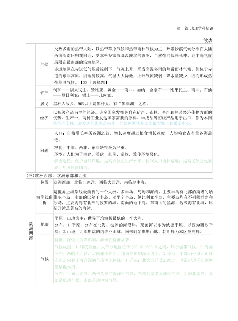 高中地理-学霸笔记119页(1)_教资_初高中2026教资_26上资料（持续更新）_高中科三_高中科目三资料包合集②_高中地理