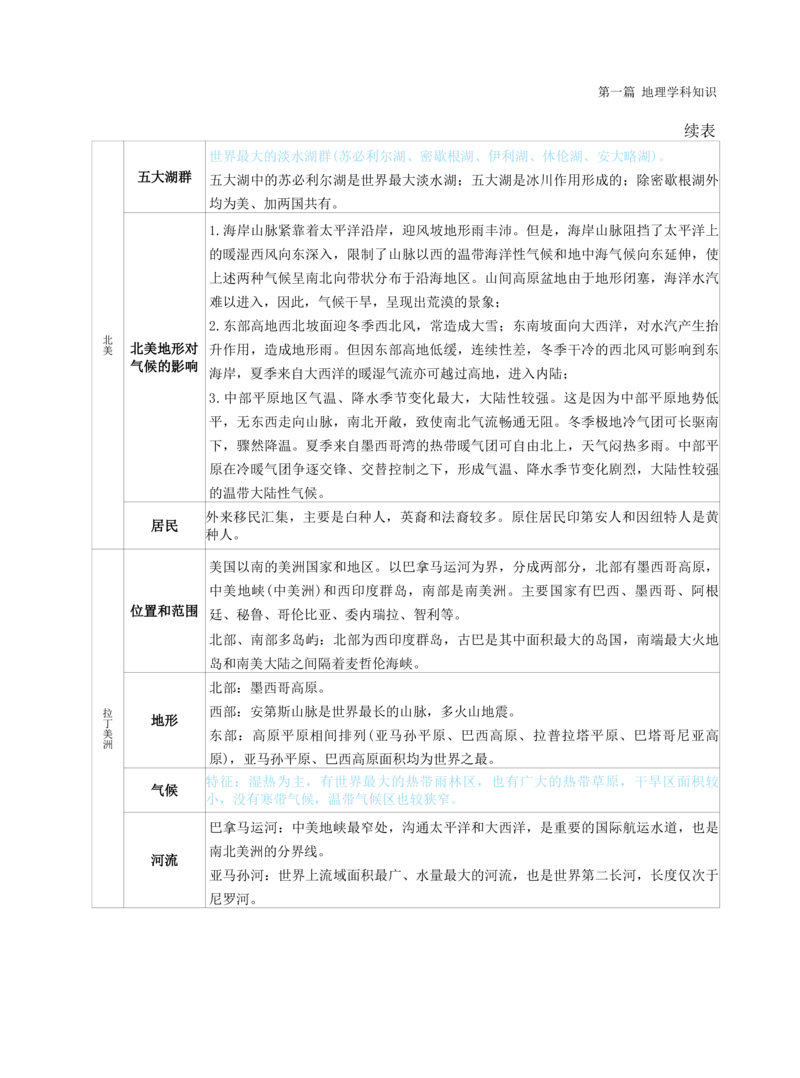 高中地理-学霸笔记119页(1)_教资_初高中2026教资_26上资料（持续更新）_高中科三_高中科目三资料包合集②_高中地理