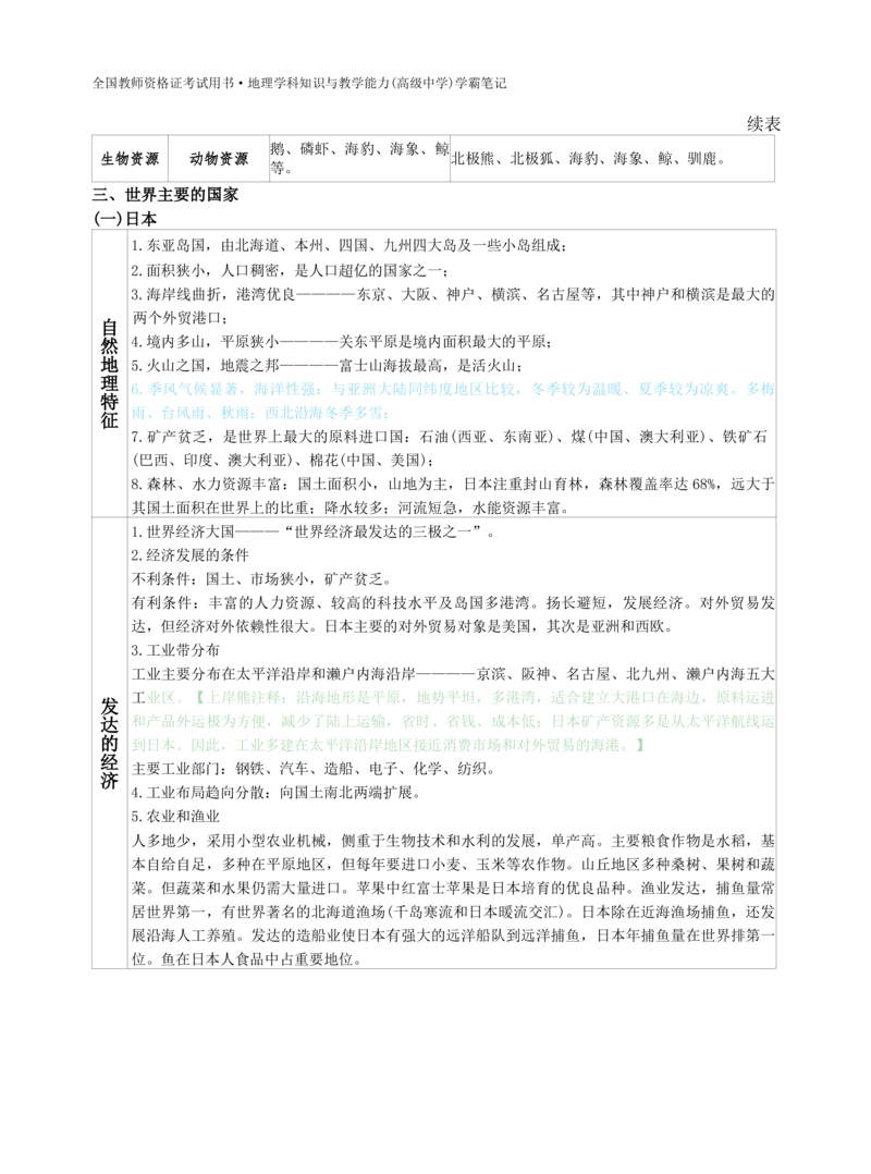 高中地理-学霸笔记119页(1)_教资_初高中2026教资_26上资料（持续更新）_高中科三_高中科目三资料包合集②_高中地理