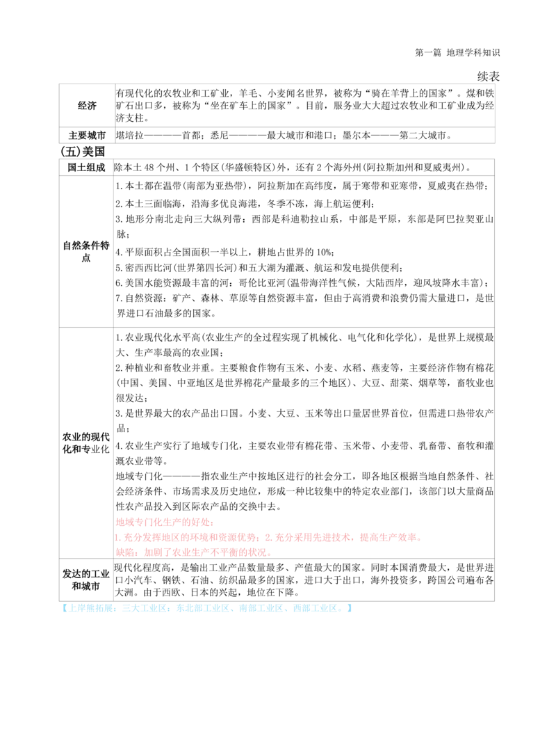 高中地理-学霸笔记119页(1)_教资_初高中2026教资_26上资料（持续更新）_高中科三_高中科目三资料包合集②_高中地理