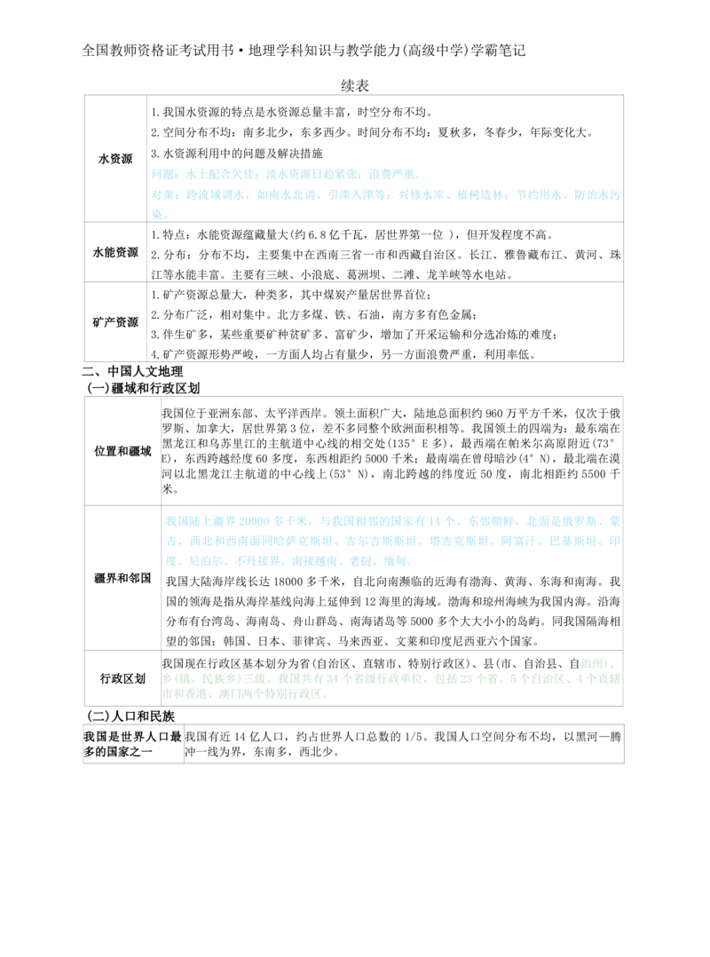 高中地理-学霸笔记119页(1)_教资_初高中2026教资_26上资料（持续更新）_高中科三_高中科目三资料包合集②_高中地理