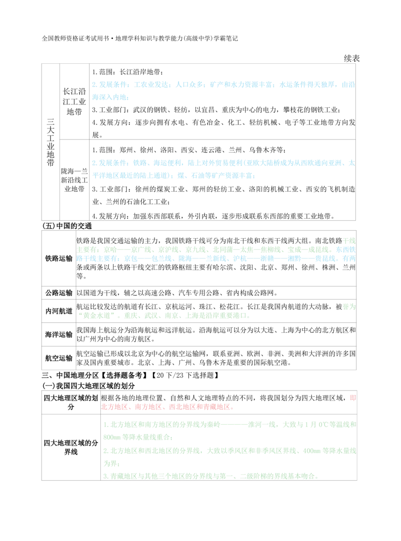 高中地理-学霸笔记119页(1)_教资_初高中2026教资_26上资料（持续更新）_高中科三_高中科目三资料包合集②_高中地理