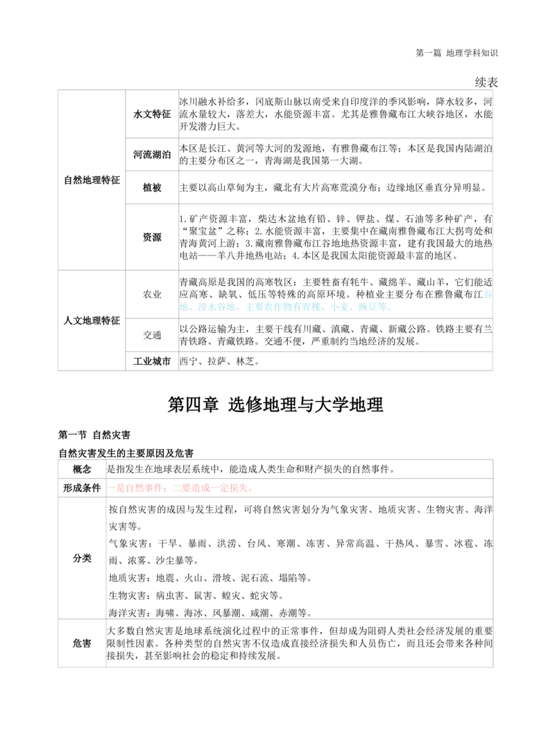 高中地理-学霸笔记119页(1)_教资_初高中2026教资_26上资料（持续更新）_高中科三_高中科目三资料包合集②_高中地理