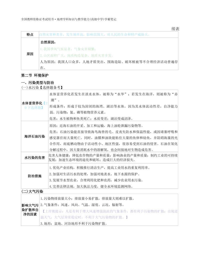 高中地理-学霸笔记119页(1)_教资_初高中2026教资_26上资料（持续更新）_高中科三_高中科目三资料包合集②_高中地理