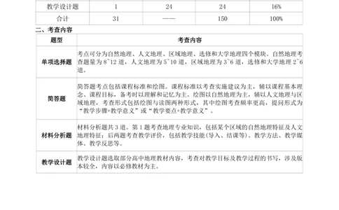 高中地理-学霸笔记119页(1)_教资_初高中2026教资_26上资料（持续更新）_高中科三_高中科目三资料包合集②_高中地理