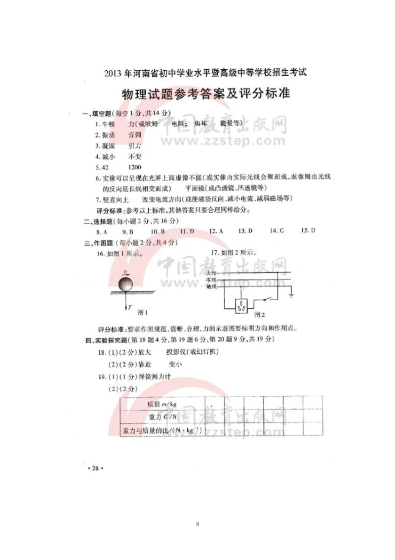 2013年河南省中考物理试卷及答案_中考真题_4.物理中考真题2015-2024年_地区卷_河南中考物理08-22（河南省统一试卷）