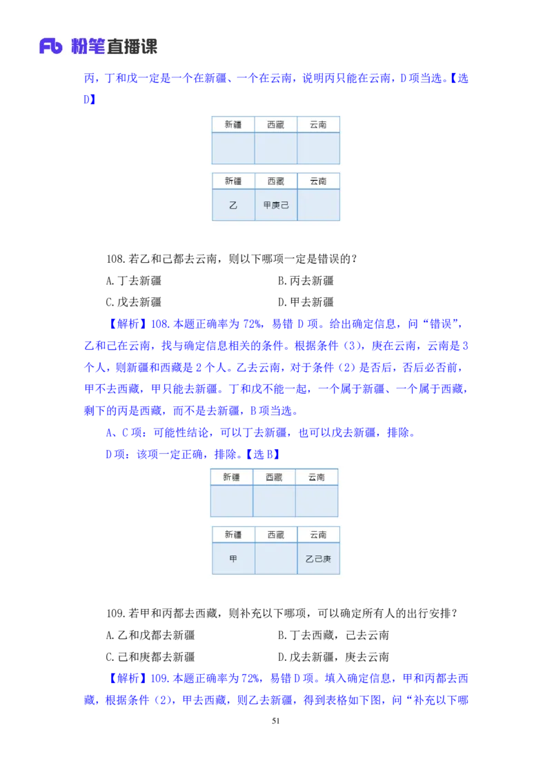 2025.04.20+判断-2026国考第13季&2025下半年省考第5季行测模考大赛+曹佳宇（讲义+笔记）（9元课：模考大赛解析课）_2026考公资料_（57）申论材料_模考2026国考模考大赛_2026国考第13季