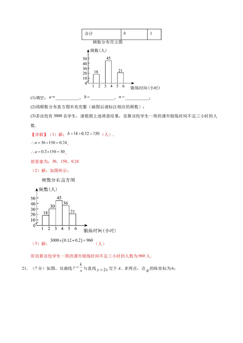 数学（呼和浩特卷）（全解全析）_2数学总复习_赠送：2024中考模拟题数学_三模（42套）_数学（呼和浩特卷）