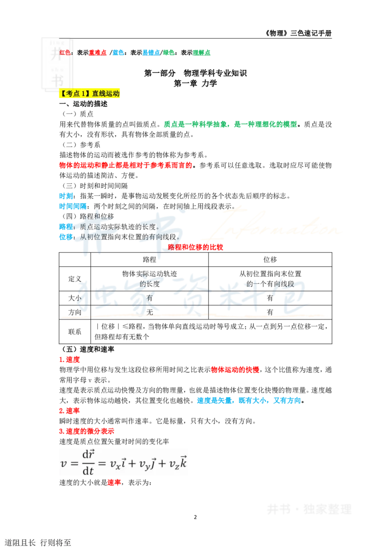 高中物理王炸秘籍1_教资_初高中2026教资_25下教师资格证_科三高中各科资料汇总_井书&middot;独家资料包高中各科资料汇总_井书&middot;独家资料包（高中）物理