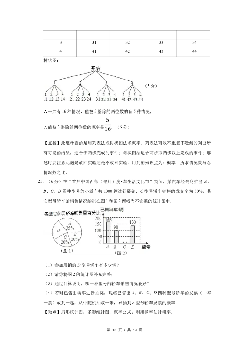 2009年宁夏中考数学试题及答案_中考真题_2.数学中考真题2015-2024年_地区卷_宁夏中考数学08-20