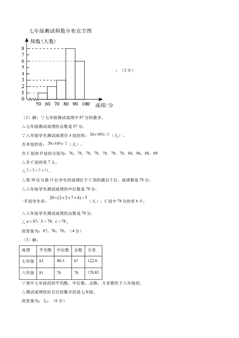 数学（参考答案及评分标准）_2数学总复习_赠送：2024中考模拟题数学_三模（42套）_数学（湖北武汉卷）