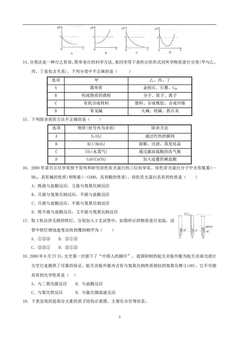 2009年潍坊市中考化学试卷及答案_中考真题_5.化学中考真题2015-2024年_地区卷_山东省_山东潍坊中考化学08-21