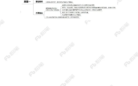 2024.2.28防范化解电动自行车火灾隐患（标注版）_2026考公资料_（10）粉笔_2025粉笔国考省考980（课＋笔记）_粉笔980（25多省）_1、粉笔时政_2、F晨读时政_2024年_2024年02月