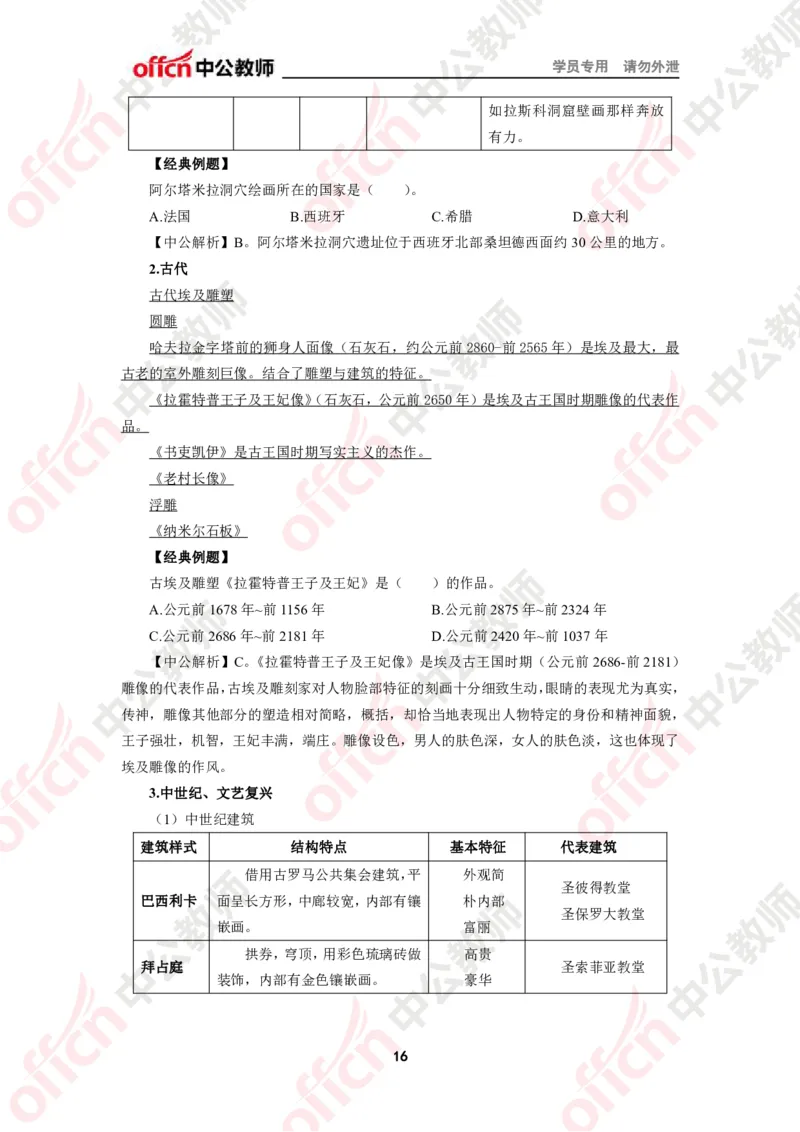 美术知识点汇编_教资_33教资笔试历年真题汇总（科一+科二+科三）_科三真题_02初中科三各科电子资料包合集_美术（资料文档）_初中美术_02科三知识汇总思维导图
