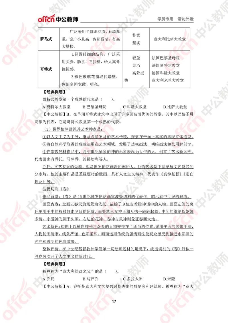 美术知识点汇编_教资_33教资笔试历年真题汇总（科一+科二+科三）_科三真题_02初中科三各科电子资料包合集_美术（资料文档）_初中美术_02科三知识汇总思维导图