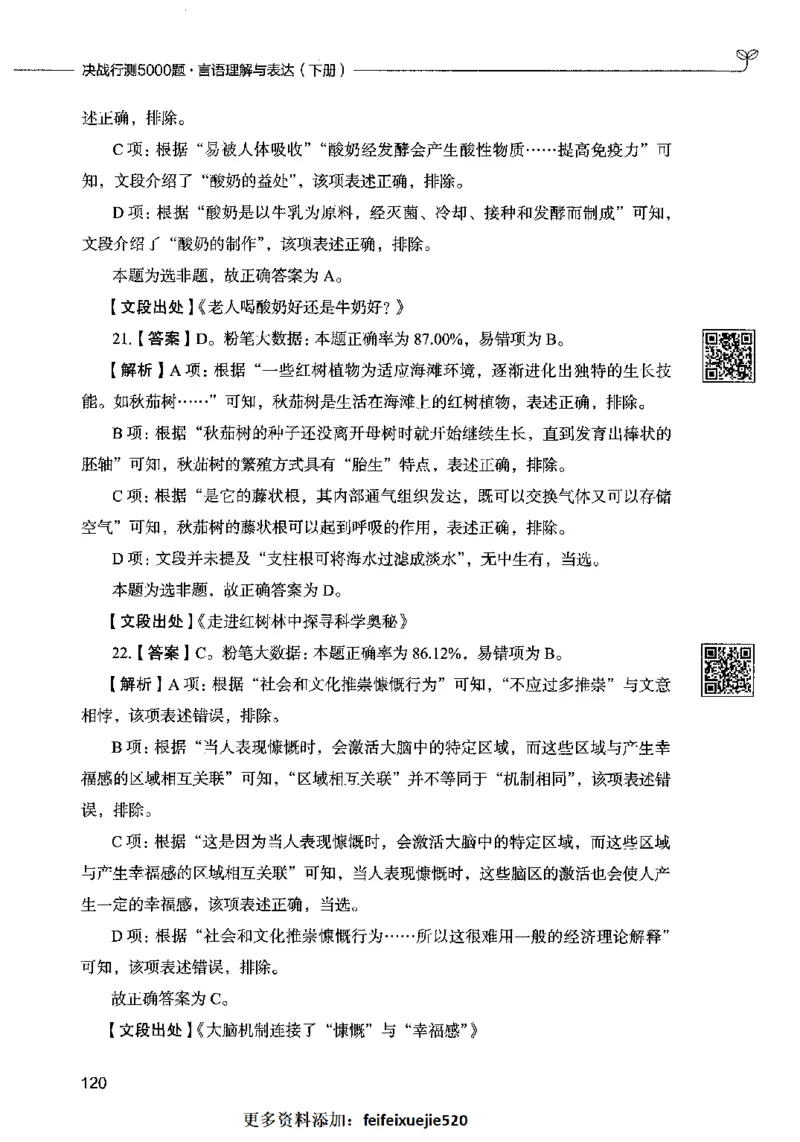 04言语表达（答案）2023年5月版_26吉林考备考资料包_11省考刷题包_04决战行测5000题_行测5000题2023年5月版次