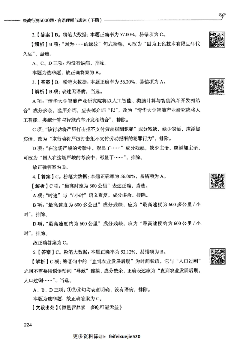 04言语表达（答案）2023年5月版_26吉林考备考资料包_11省考刷题包_04决战行测5000题_行测5000题2023年5月版次