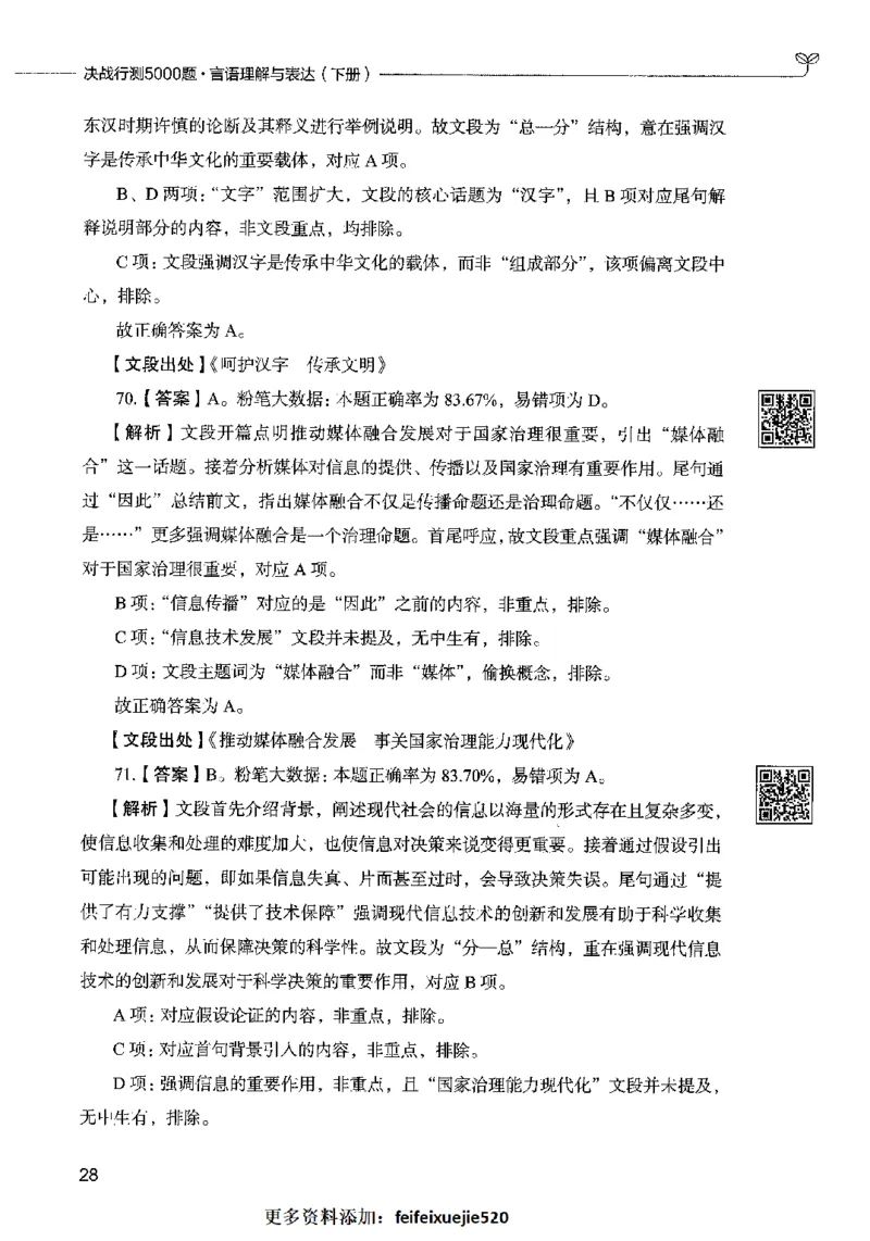 04言语表达（答案）2023年5月版_26吉林考备考资料包_11省考刷题包_04决战行测5000题_行测5000题2023年5月版次