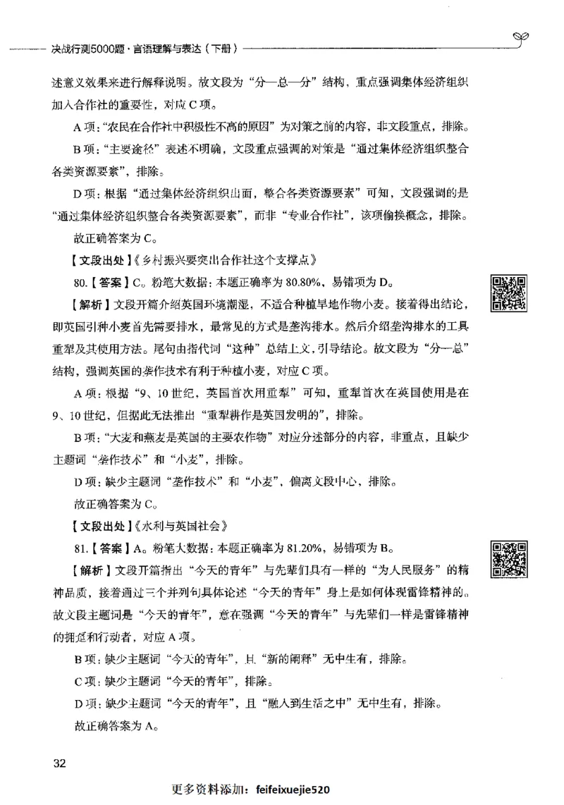 04言语表达（答案）2023年5月版_26吉林考备考资料包_11省考刷题包_04决战行测5000题_行测5000题2023年5月版次