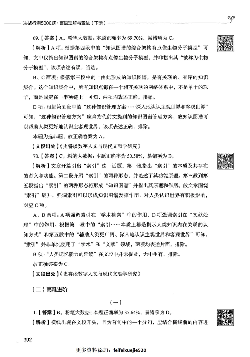04言语表达（答案）2023年5月版_26吉林考备考资料包_11省考刷题包_04决战行测5000题_行测5000题2023年5月版次