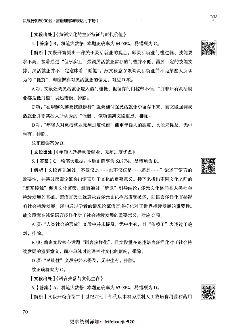 04言语表达（答案）2023年5月版_26吉林考备考资料包_11省考刷题包_04决战行测5000题_行测5000题2023年5月版次