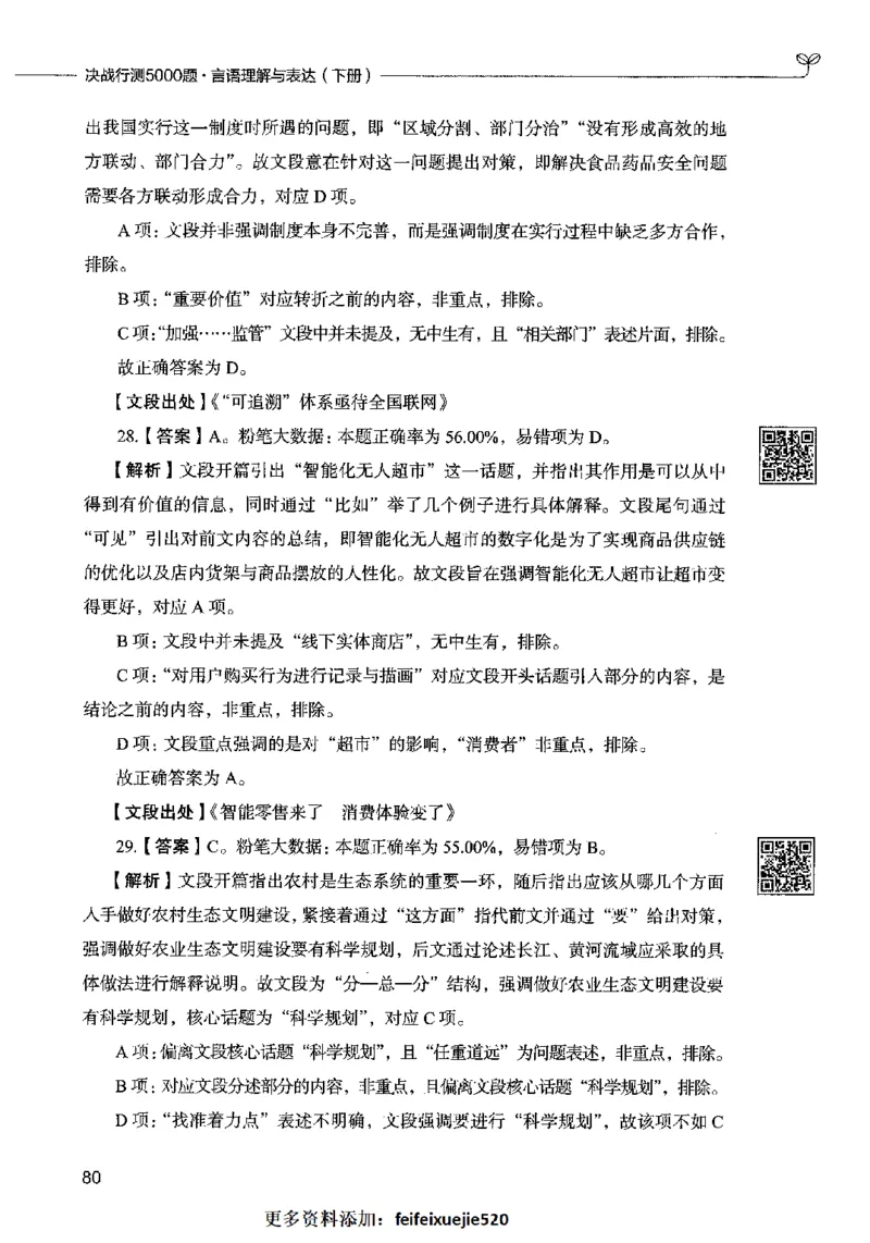 04言语表达（答案）2023年5月版_26吉林考备考资料包_11省考刷题包_04决战行测5000题_行测5000题2023年5月版次