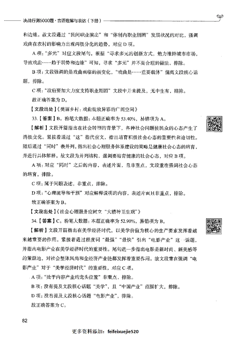 04言语表达（答案）2023年5月版_26吉林考备考资料包_11省考刷题包_04决战行测5000题_行测5000题2023年5月版次