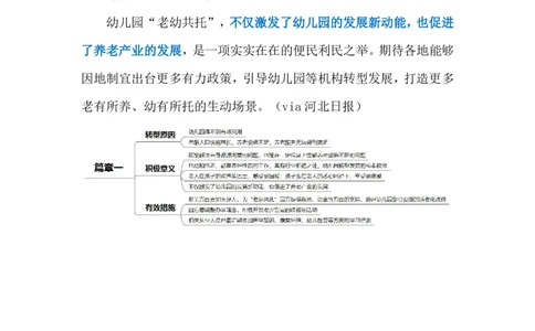 2024.5.7&ldquo;老幼共托&rdquo;（标注版）公众号：上岸的资料_2026考公资料_（10）粉笔_2025粉笔国考省考980（课＋笔记）_粉笔980（25多省）_1、粉笔时政_2、F晨读时政_2024年_2024年05月