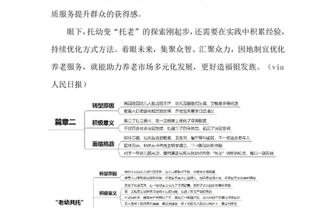 2024.5.7&ldquo;老幼共托&rdquo;（标注版）公众号：上岸的资料_2026考公资料_（10）粉笔_2025粉笔国考省考980（课＋笔记）_粉笔980（25多省）_1、粉笔时政_2、F晨读时政_2024年_2024年05月