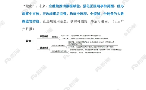 2024.9.9医院岂能&ldquo;男女错检&rdquo;（标注版）_2026考公资料_（10）粉笔_2025粉笔国考省考980（课＋笔记）_粉笔980（25多省）_1、粉笔时政_2、F晨读时政_2024年_2024年09月