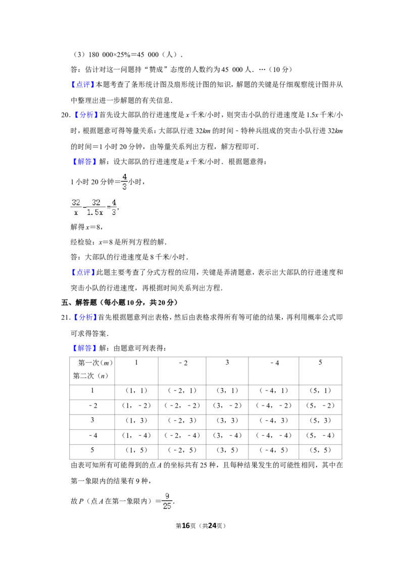 2012年辽宁省锦州市中考数学试卷_中考真题_2.数学中考真题2015-2024年_地区卷_辽宁省_辽宁数学_辽宁数学_锦州数学11-22