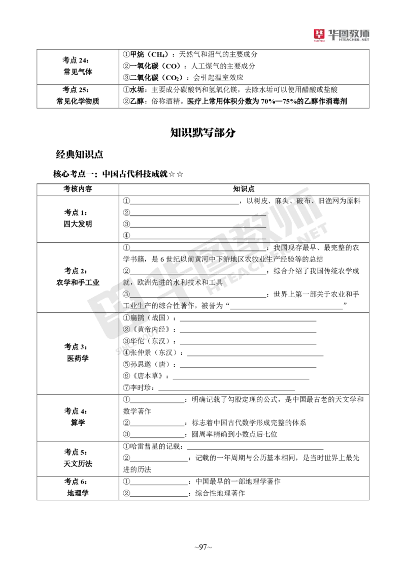 小学综合素质_教资_教资笔试默写重点笔记