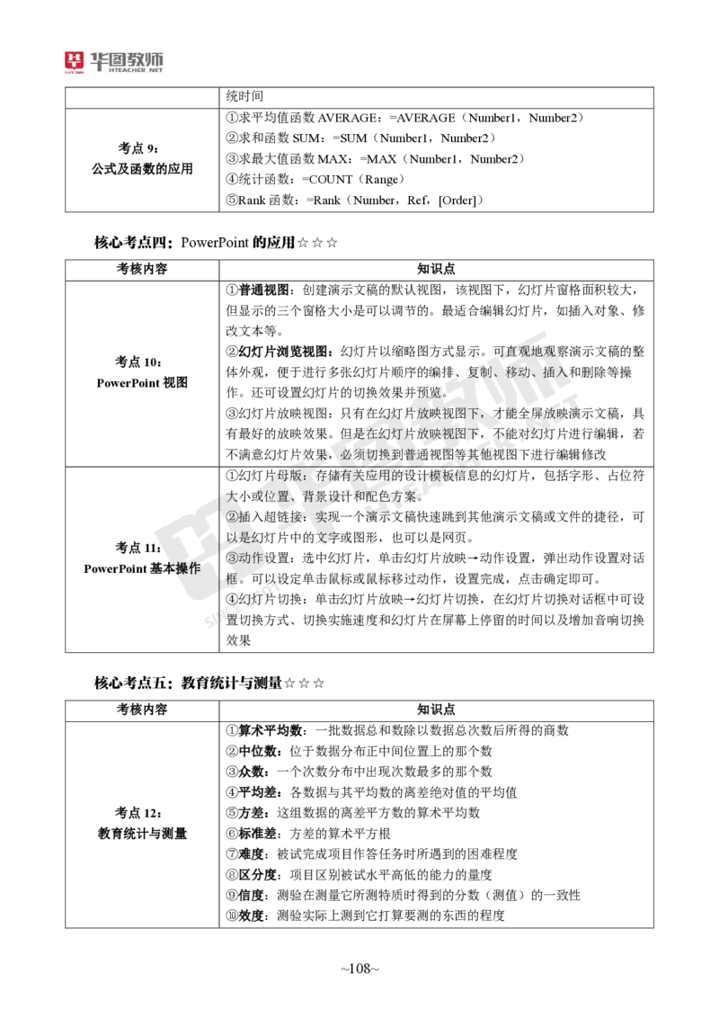 小学综合素质_教资_教资笔试默写重点笔记