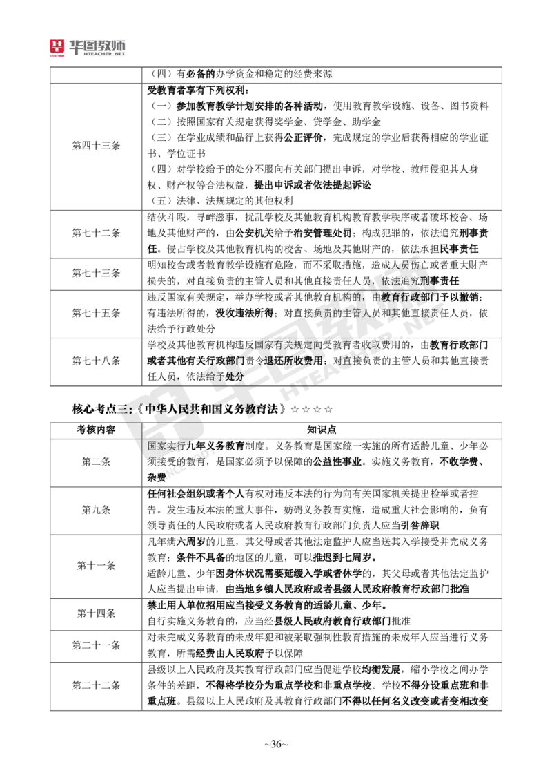 小学综合素质_教资_教资笔试默写重点笔记