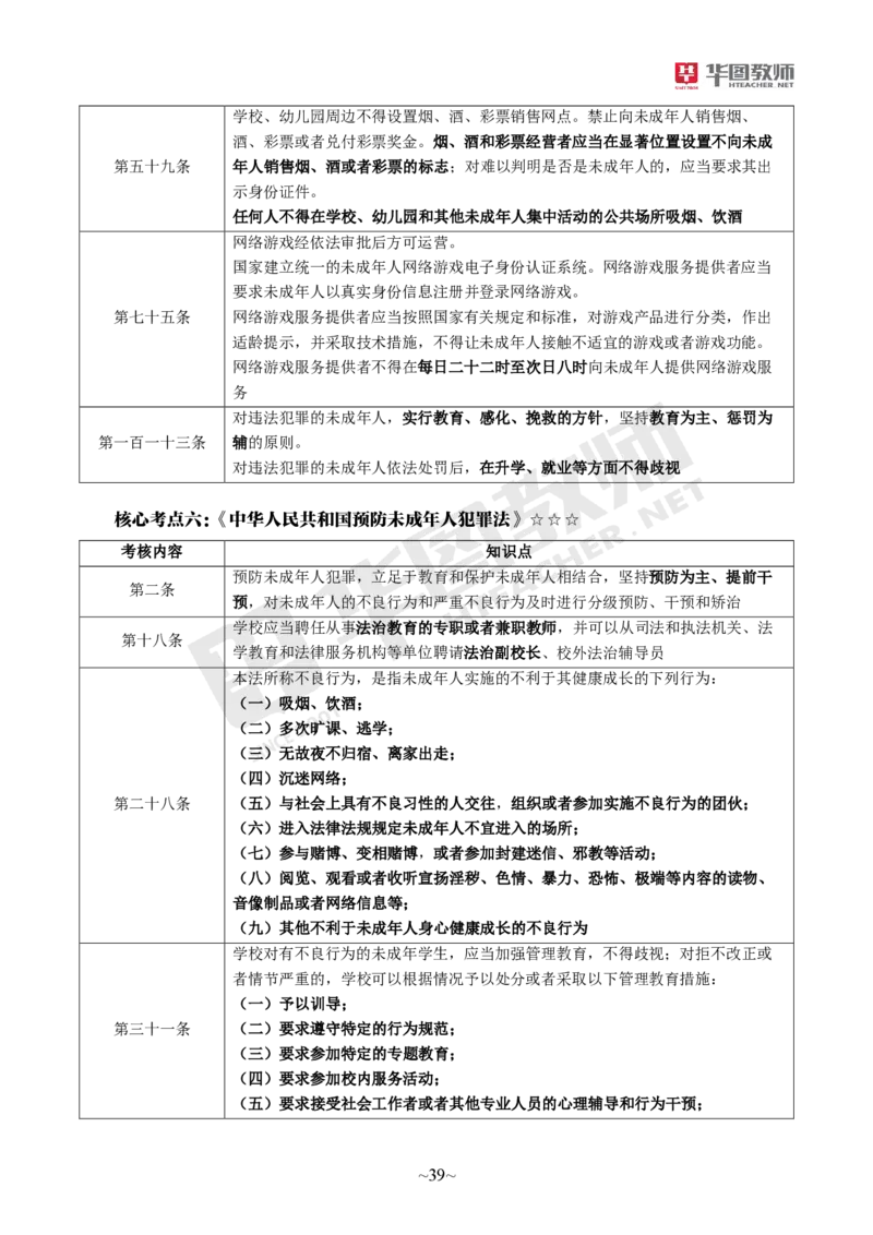 小学综合素质_教资_教资笔试默写重点笔记