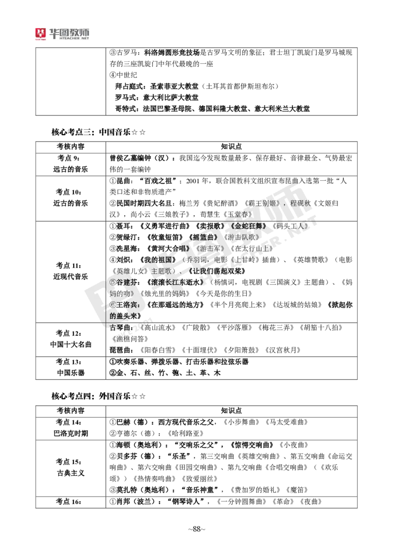 小学综合素质_教资_教资笔试默写重点笔记