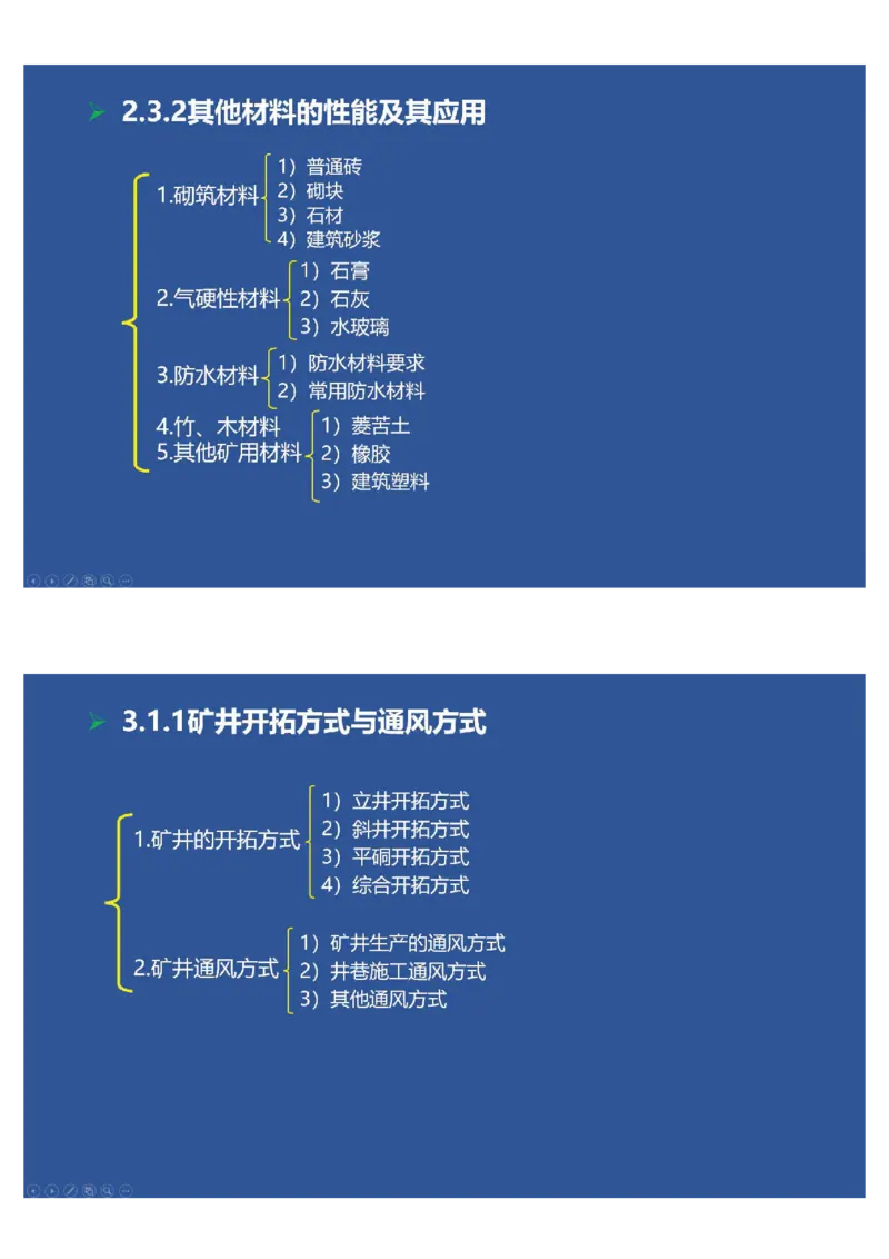 2025年一建矿业思维导图（大海老师课程总结）_2026年一级建造师_2026年一建矿业_2025年一建矿业SVIP_02-基础精讲✿高端面授✿深度强化_15-矿业《自营全系班》大海SMR_讲义