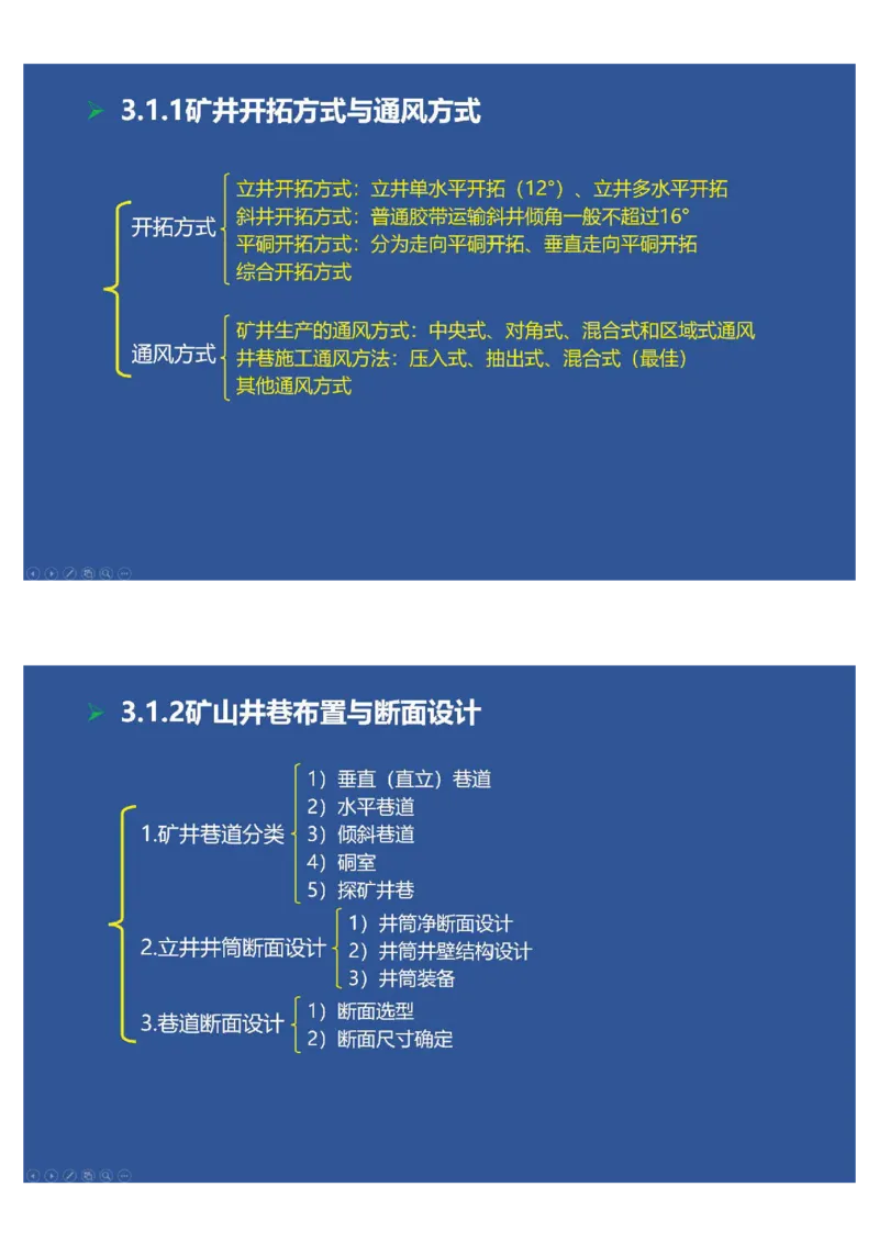 2025年一建矿业思维导图（大海老师课程总结）_2026年一级建造师_2026年一建矿业_2025年一建矿业SVIP_02-基础精讲✿高端面授✿深度强化_15-矿业《自营全系班》大海SMR_讲义
