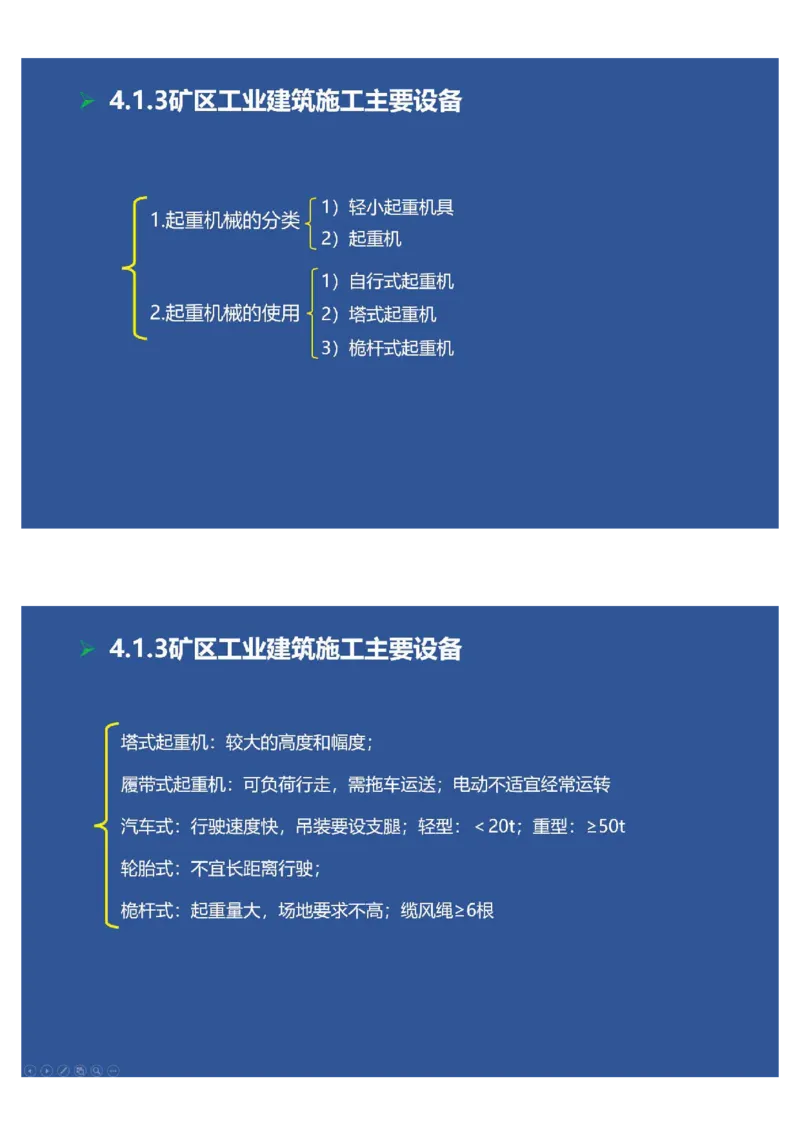 2025年一建矿业思维导图（大海老师课程总结）_2026年一级建造师_2026年一建矿业_2025年一建矿业SVIP_02-基础精讲✿高端面授✿深度强化_15-矿业《自营全系班》大海SMR_讲义
