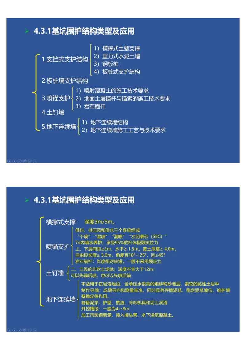 2025年一建矿业思维导图（大海老师课程总结）_2026年一级建造师_2026年一建矿业_2025年一建矿业SVIP_02-基础精讲✿高端面授✿深度强化_15-矿业《自营全系班》大海SMR_讲义