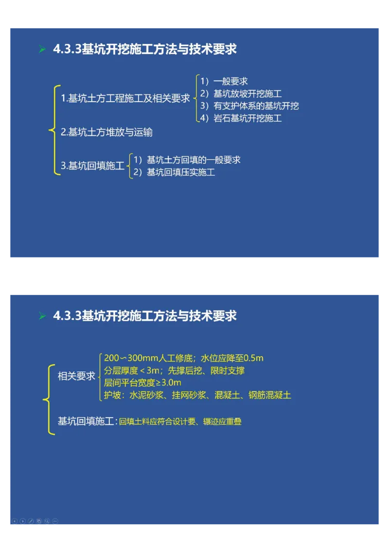 2025年一建矿业思维导图（大海老师课程总结）_2026年一级建造师_2026年一建矿业_2025年一建矿业SVIP_02-基础精讲✿高端面授✿深度强化_15-矿业《自营全系班》大海SMR_讲义